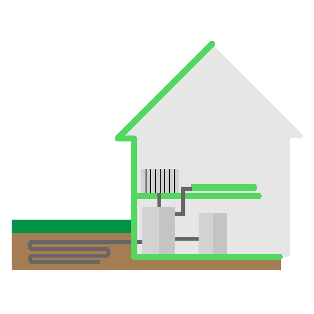 Pompes à chaleur géothermique